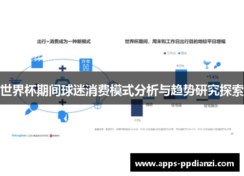 世界杯期间球迷消费模式分析与趋势研究探索