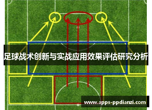 足球战术创新与实战应用效果评估研究分析
