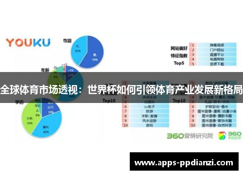 全球体育市场透视：世界杯如何引领体育产业发展新格局