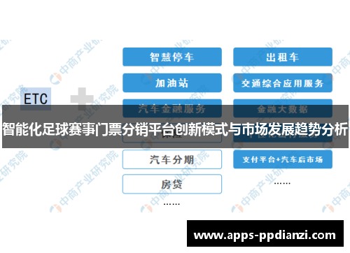 智能化足球赛事门票分销平台创新模式与市场发展趋势分析