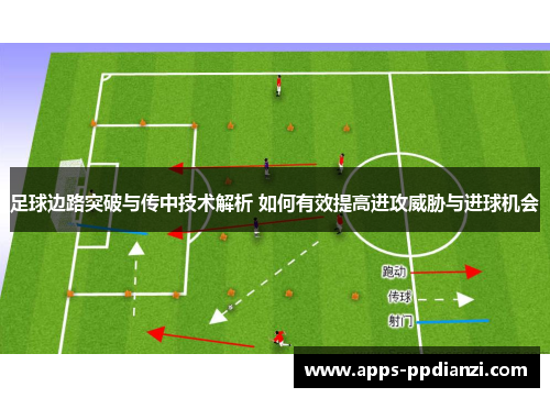 足球边路突破与传中技术解析 如何有效提高进攻威胁与进球机会