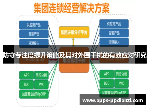 防守专注度提升策略及其对外围干扰的有效应对研究