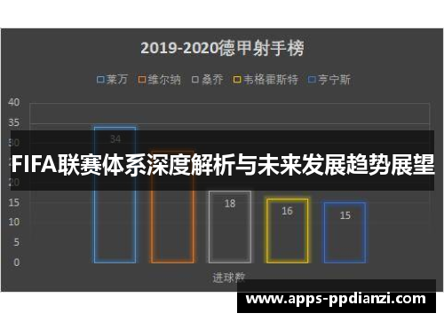 FIFA联赛体系深度解析与未来发展趋势展望