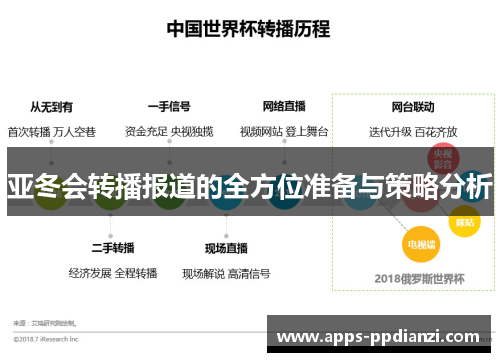 亚冬会转播报道的全方位准备与策略分析 亚冬会转播报道的全方位准备与策略分析