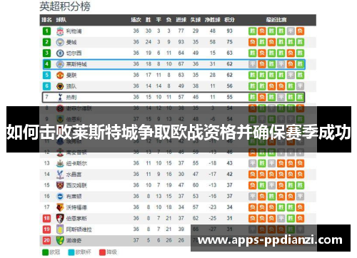 如何击败莱斯特城争取欧战资格并确保赛季成功
