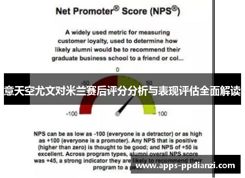 意天空尤文对米兰赛后评分分析与表现评估全面解读 意天空尤文对米兰赛后评分分析与表现评估全面解读