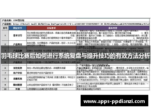 羽毛球比赛后如何进行系统复盘与提升技巧的有效方法分析 羽毛球比赛后如何进行系统复盘与提升技巧的有效方法分析