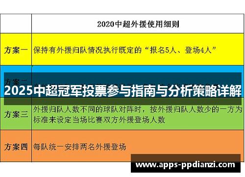 2025中超冠军投票参与指南与分析策略详解 2025中超冠军投票参与指南与分析策略详解