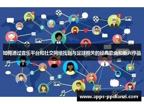 如何通过音乐平台和社交网络找到与足球相关的经典歌曲和新兴作品