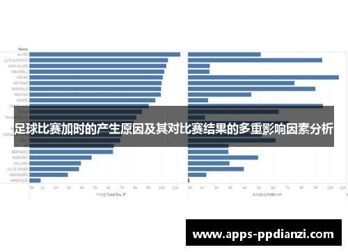 足球比赛加时的产生原因及其对比赛结果的多重影响因素分析 足球比赛加时的产生原因及其对比赛结果的多重影响因素分析