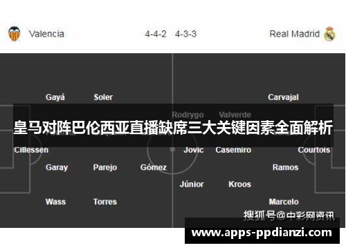 皇马对阵巴伦西亚直播缺席三大关键因素全面解析 皇马对阵巴伦西亚直播缺席三大关键因素全面解析