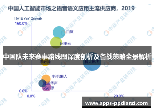 中国队未来赛事路线图深度剖析及备战策略全景解析