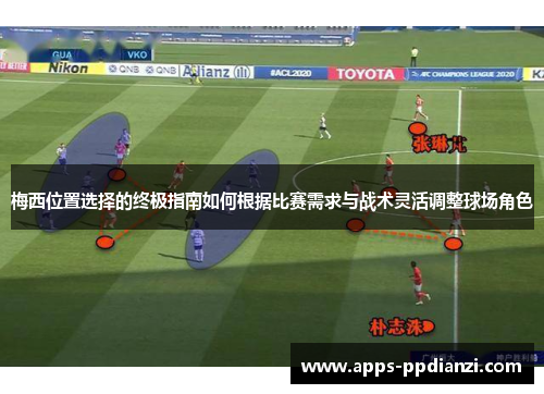 梅西位置选择的终极指南如何根据比赛需求与战术灵活调整球场角色 梅西位置选择的终极指南如何根据比赛需求与战术灵活调整球场角色