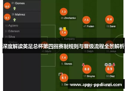 深度解读英足总杯第四圈赛制规则与晋级流程全景解析